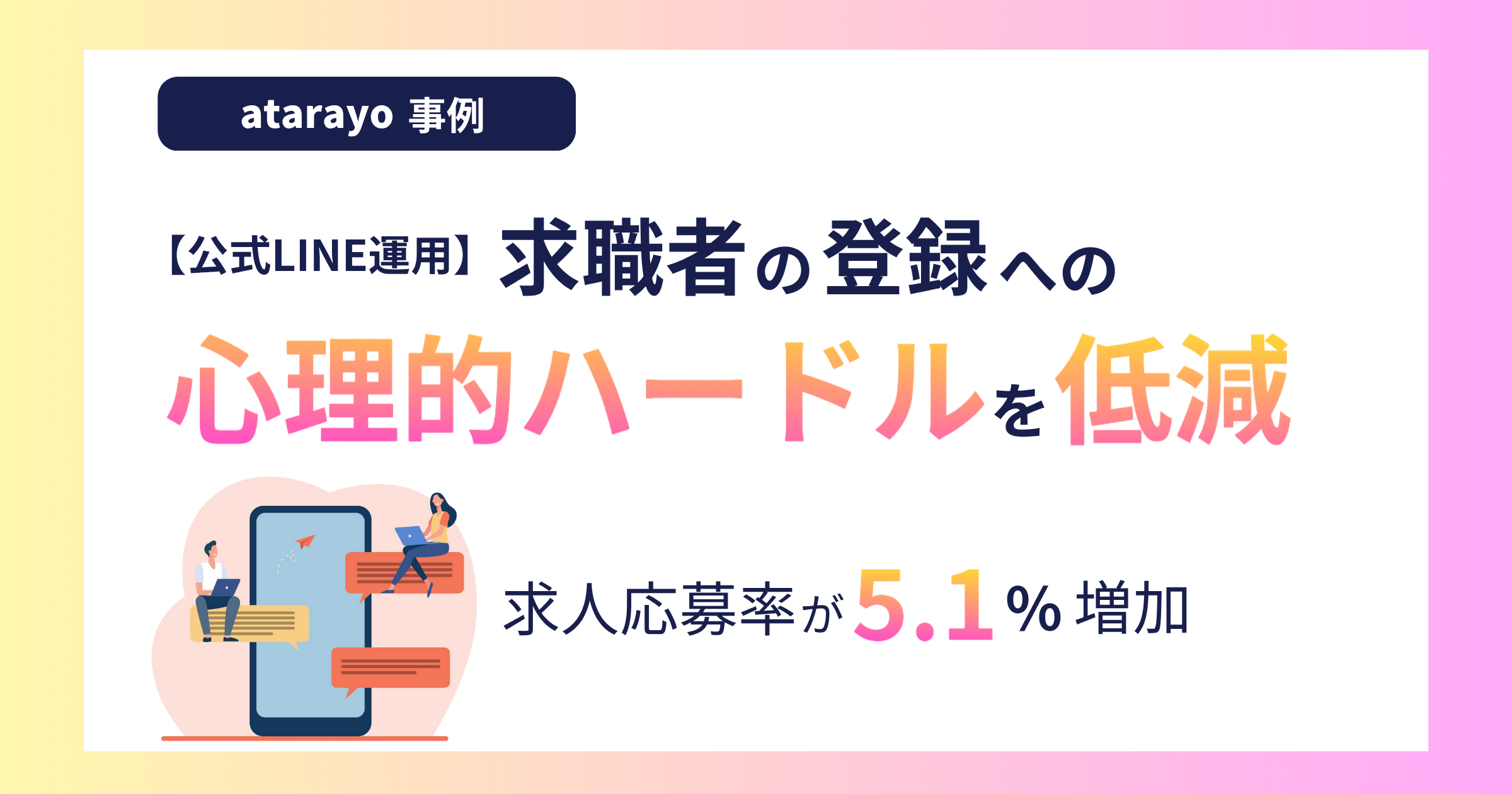 【公式LINE運用】求職者の登録への心理的ハードルが下がり、求人応募率が5.1%UP