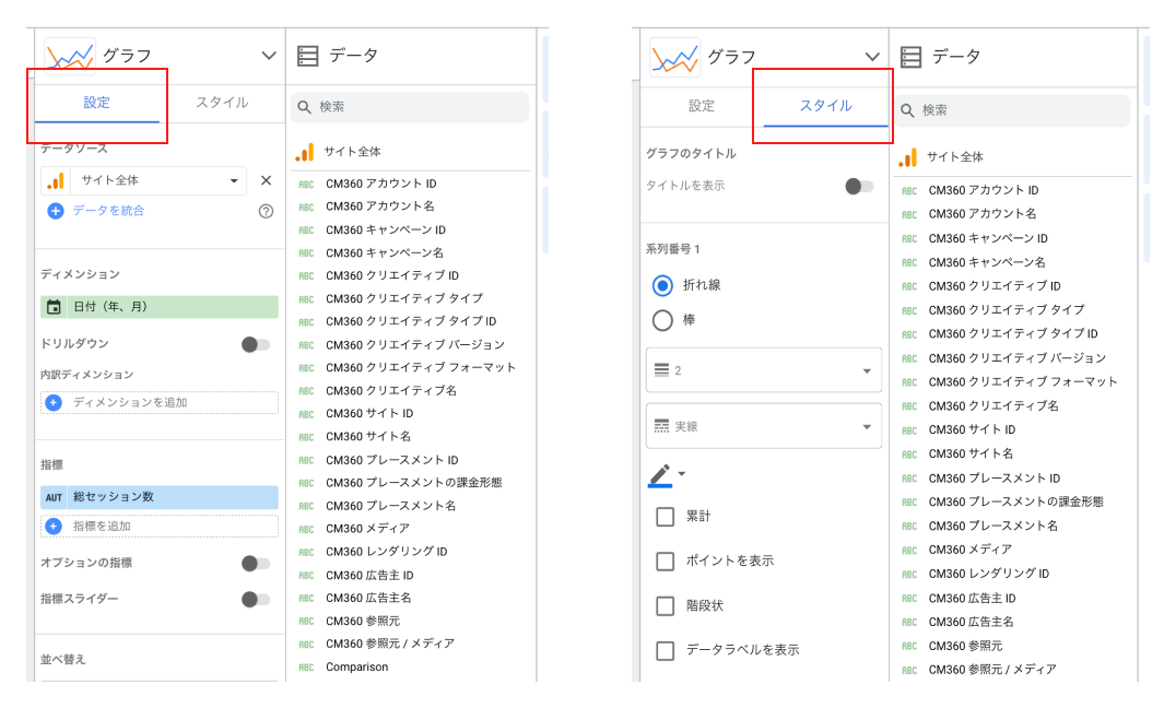 Looker Studioグラフ設定