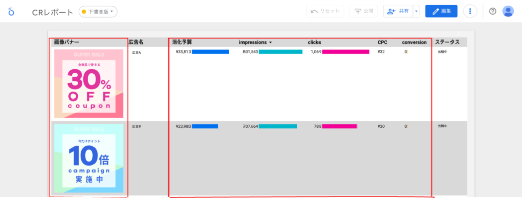 LookerStudio版 効果分析