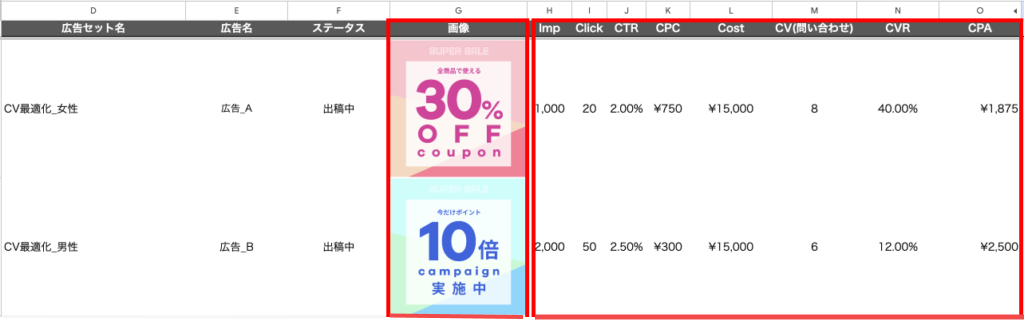 スプレッドシート版 効果分析