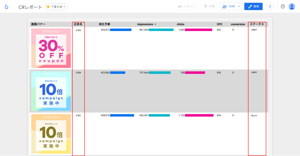 LookerStudio版 管理・可視化