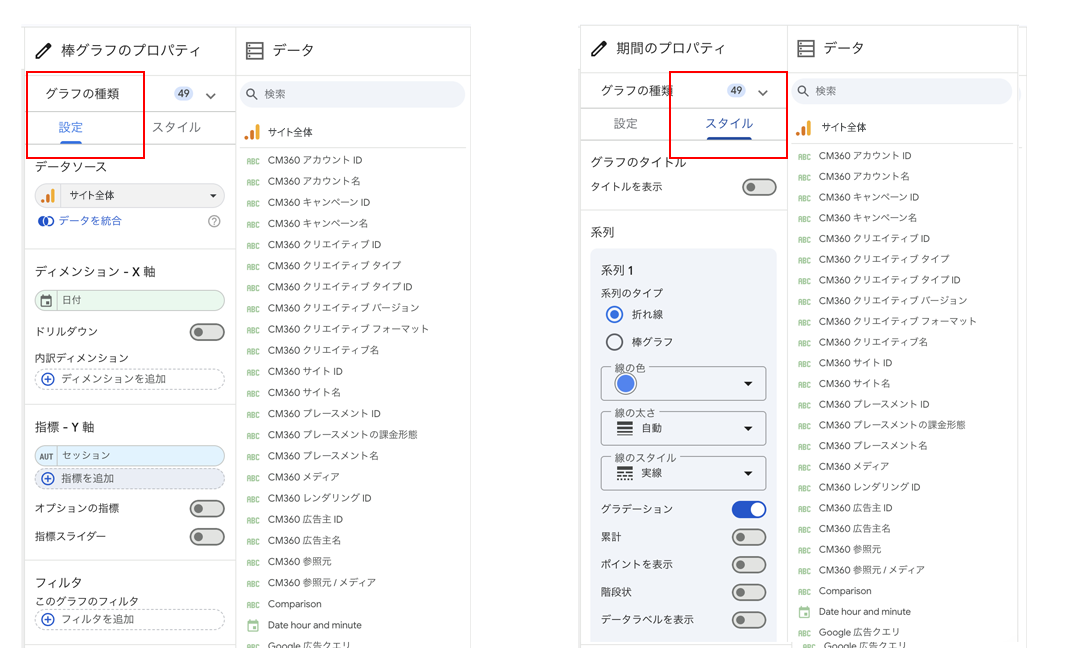 Looker Studioグラフ設定