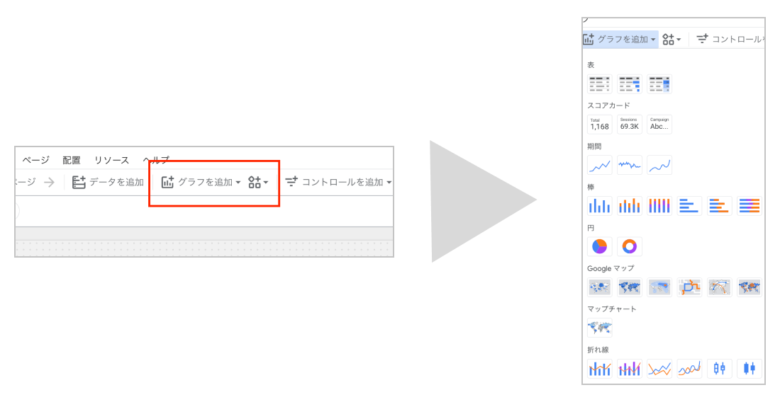 Looker Studioグラフ追加